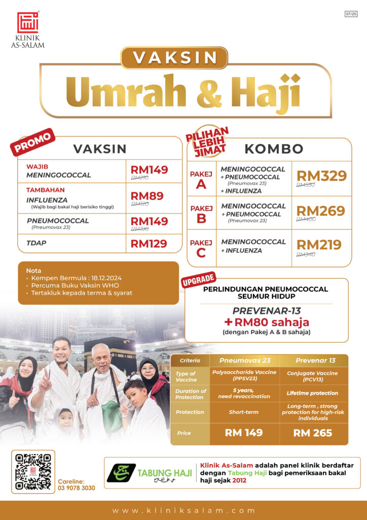 Vaccine Umrah Dan Haji